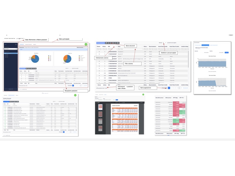 Progetto: Piattaforma Web per Single-family office